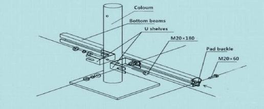 Road Safety Barrier